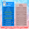First Liquid Choline Supplement 500mg with VitaCholine®