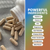 Advanced Daily Multivitamin Complete Wellness Supplement Tablets